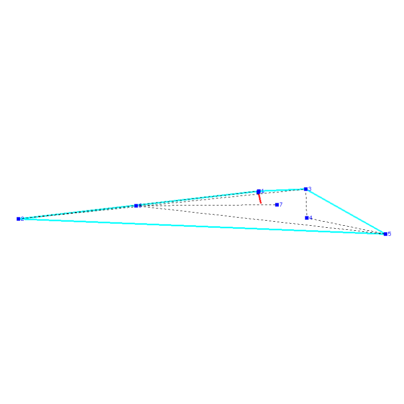 Flugauswertung